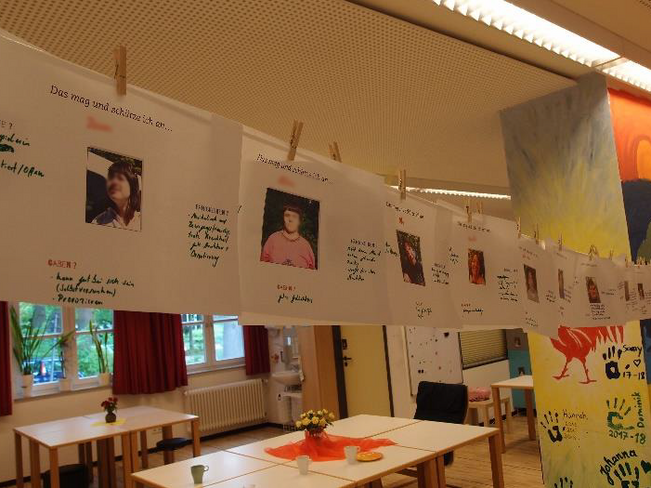 eine Art Bildergalerie von den Beschäftigten, die an einer Leine den Raum durchquert.