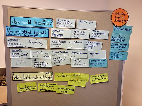 Besprechungsergebnisse zum Thema Beteiligung auf der Metaplan-Wand